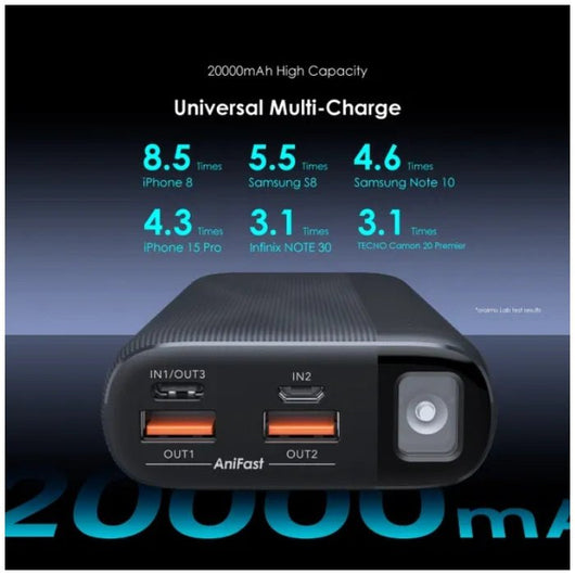 POWER BANK-ORAIMO-OPB-7204Q-20000mAh-22.5W-BLACK / 4894947018749.