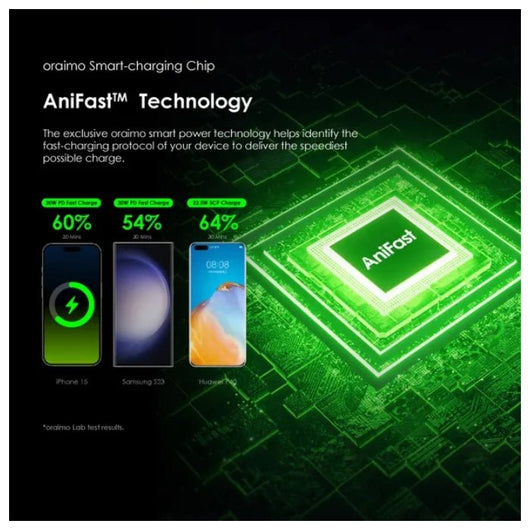 POWER BANK-ORAIMO-OPB-7204Q-20000mAh-22.5W-BLACK / 4894947018749.