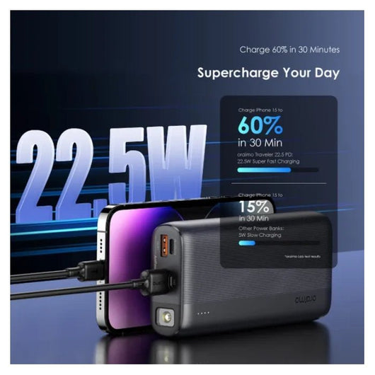 POWER BANK-ORAIMO-OPB-7204Q-20000mAh-22.5W-BLACK / 4894947018749.