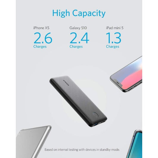 POWER-CORE-ANKER-SLIM 10000-15 wat - BLACK (A1229H15).