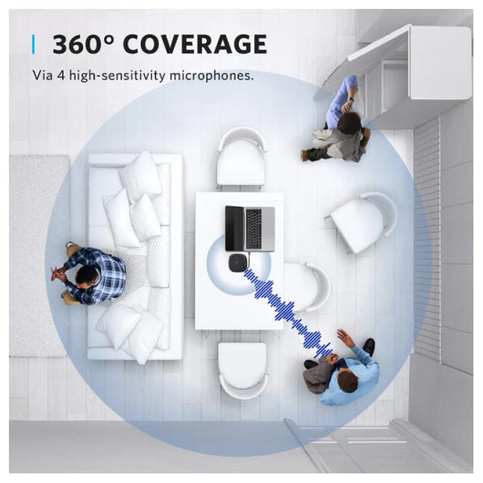 PowerConf-Anker-S330 USB Speaker / A3308011.