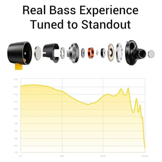 REALME-Buds 2-BLACK / RMA155.