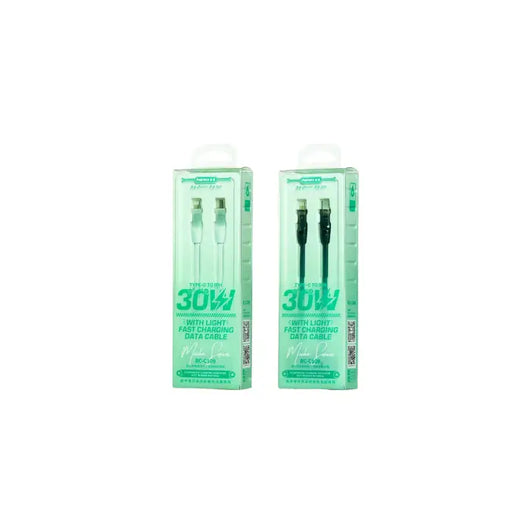 Cable Remax