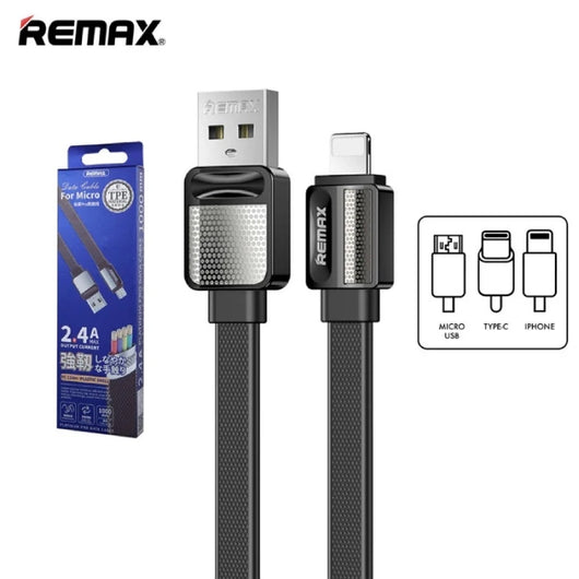 Cable Remax
