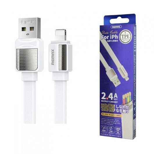 Cable Remax