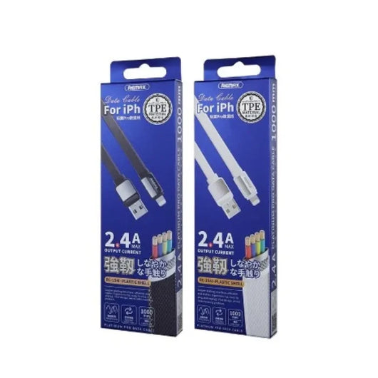 Cable Remax