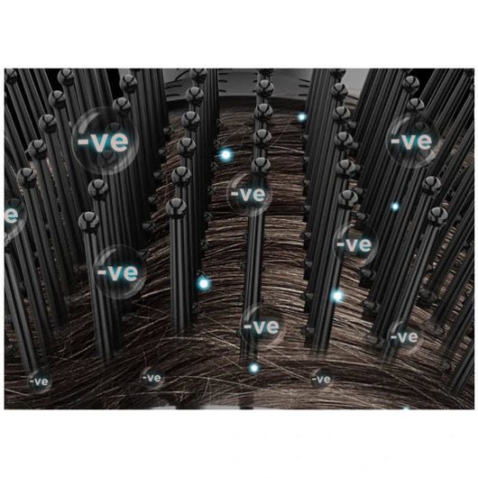 Rush Brush Hair Straightener Brush V2 PRO Black 5Yrs.