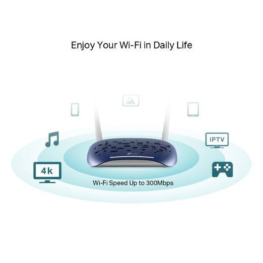 TP-link 300Mbps Wireless N VDSL/ADSL Modem Router TD-W9960.