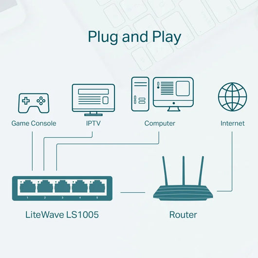 Switch TP-Link