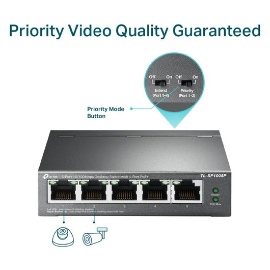 TP-Link TL-SF1005P 5-Port 10/100Mbps Desktop Switch 4-Port PoE+.