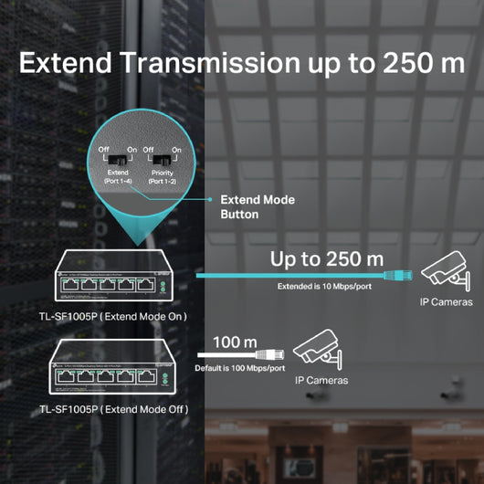 Security TP-LINK