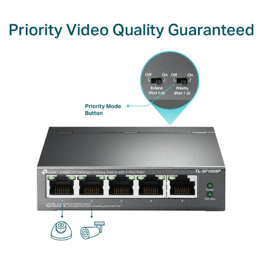 Security TP-LINK