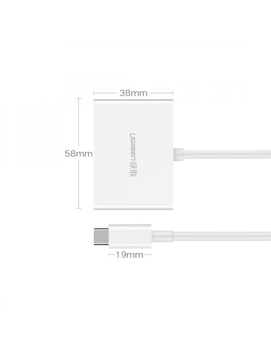 Ugreen USB Type C