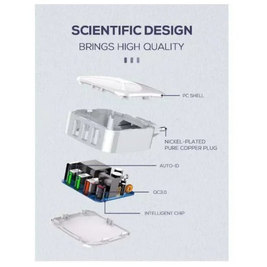 WALL CHARGER-LDNIO-A3310Q-TYPE-C.
